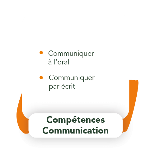 Les compétences communication pour devenir concessionnaire